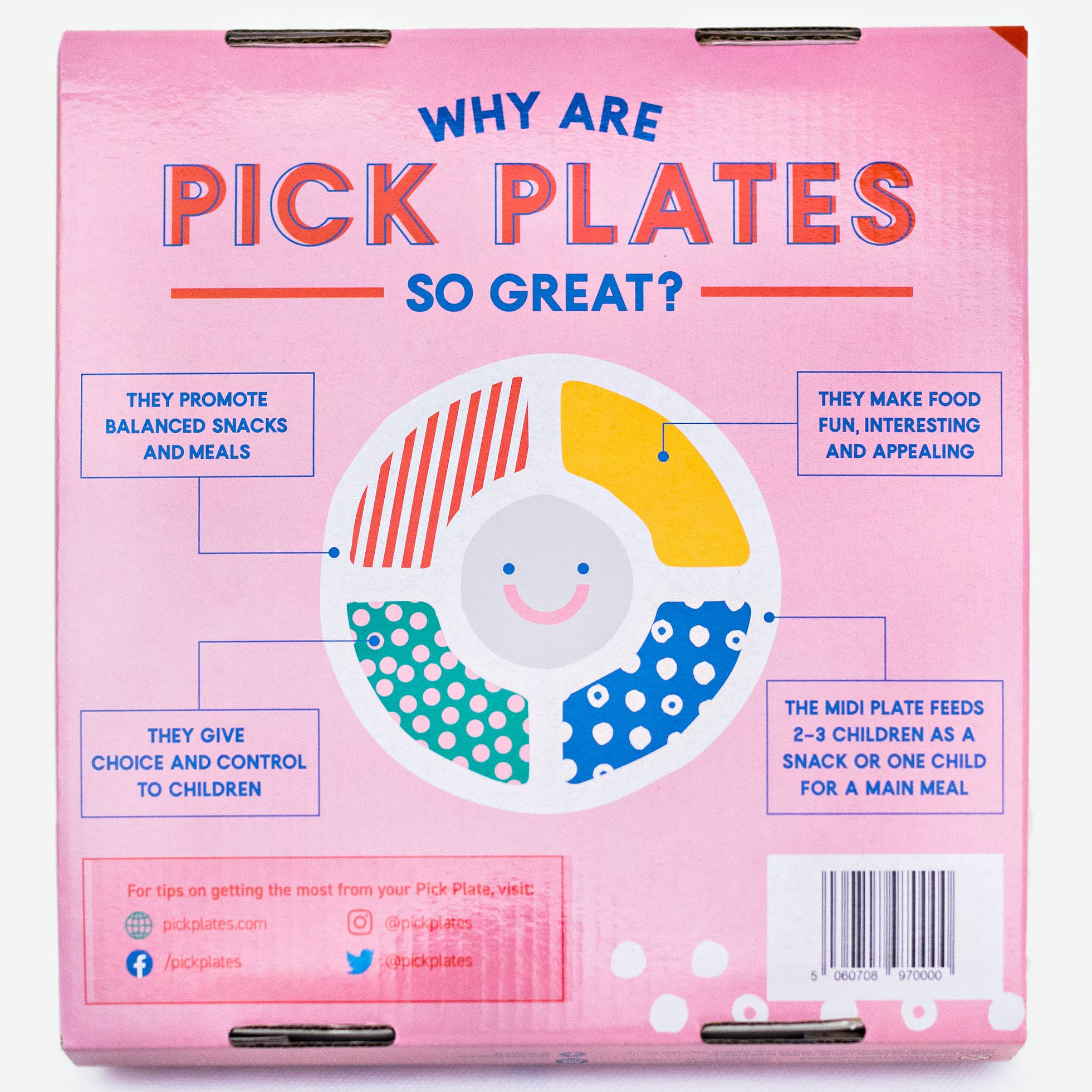 Pick Plate - The Midi - Image 3